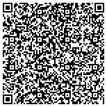 QR code with www.thebrickwallrestoration.com contacts