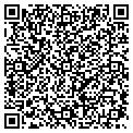 QR code with Custom Blinds contacts