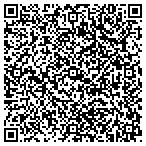 QR code with Matt's Shutters & More contacts