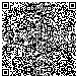 QR code with Regency Shutter & Shades Inc contacts