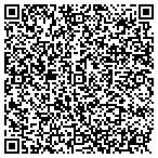 QR code with Shutter Nation Of Orange County contacts
