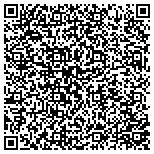 QR code with The Louver Shop Atlantic City contacts