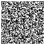 QR code with Tussey Mountain Cabins contacts