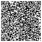 QR code with Jim's Furniture & Custom Door Restoration contacts