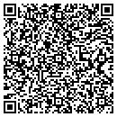 QR code with Millwork Plus contacts