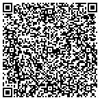 QR code with Rockwood Industries And Design LLC contacts
