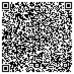 QR code with Scottsdale Custom Building Mtrls contacts
