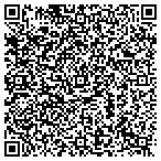 QR code with Lonestar Overhead Doors contacts