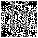 QR code with Mikes Garage Door Services contacts