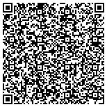 QR code with Million Kitchen Cabinet Parts contacts