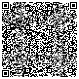 QR code with Mold Inspection & Testing Milwaukee WI contacts