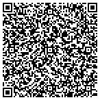 QR code with Mold Masters International Pattern Div contacts