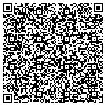 QR code with Guild Craft Moulding-Millwork contacts