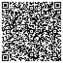 QR code with Millsource Inc contacts