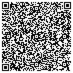 QR code with Sawdust Custom Mill contacts