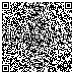 QR code with Showcase Moulding Inc contacts