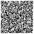 QR code with Spiral Staircase Factory contacts