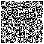 QR code with Stafford Rail & Stair Company Inc contacts