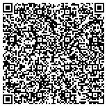QR code with Masterpiece Staircase & Millwork contacts