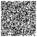 QR code with Richard Wagner contacts