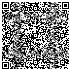 QR code with Skis Custom Trim and Carpentry contacts