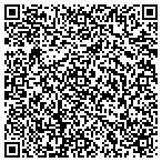 QR code with Parrett Manufacturing, Inc. contacts