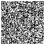 QR code with K & L Decorator Sales contacts