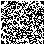 QR code with Pauls Shutter Company contacts