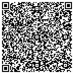 QR code with Custom Millwork & Display, INC contacts