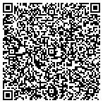QR code with Midhattan Woodworking Corp. contacts
