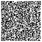 QR code with Redesign Group Inc contacts