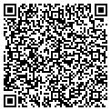QR code with Richard Kirchner contacts