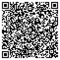 QR code with Rickey E Keller contacts