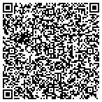 QR code with Lloyd's Mobile Home Mover contacts