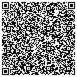 QR code with Professional Building Systems Of North Carolina LLC contacts