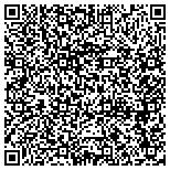 QR code with Skylark Mobile Home And RV Park contacts