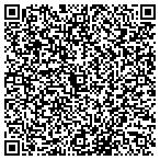 QR code with Smart Homes Of Kansas City contacts