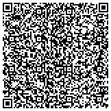 QR code with Susan Snyder, Sales Associate at Four Star Homes, Inc. contacts