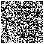 QR code with Wholesale Home Center contacts