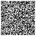 QR code with Imperial Terrace East Homeowners Association Inc contacts