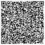 QR code with Packing Material Company Incorporated contacts