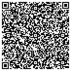 QR code with Atlas Capital Development contacts