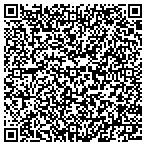 QR code with Cottage Homesteads Of America Inc contacts