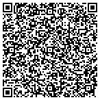 QR code with Enclave At Providence Sales contacts