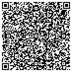 QR code with Glacier Development contacts