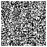 QR code with Hughes Howard Center Property Owners Association contacts