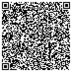 QR code with Marquette Row 675 Condominiums Associations contacts