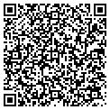 QR code with Pedro Mandoki contacts