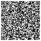 QR code with Venetian Place Grec Conversions contacts