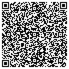 QR code with Moniques Cafe and Imports contacts